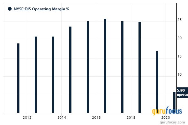 Yacktman Fund's Top 5 4th-Quarter Trades