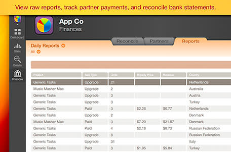 AppViz Screen shot