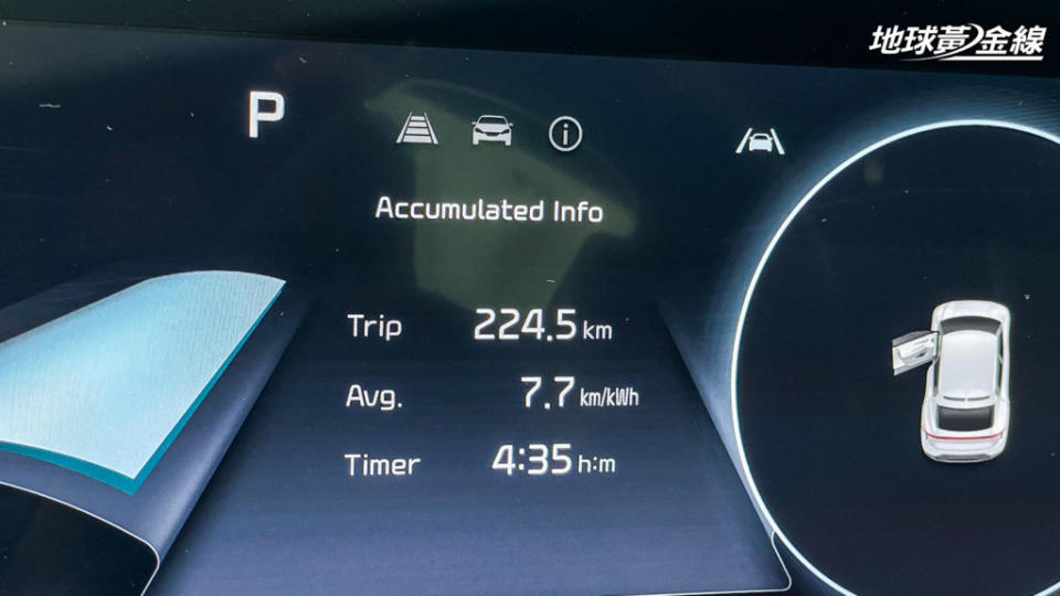 7.7km/kWh是我們整趟旅程中最好的平均能耗。(攝影/ 陳奕宏)