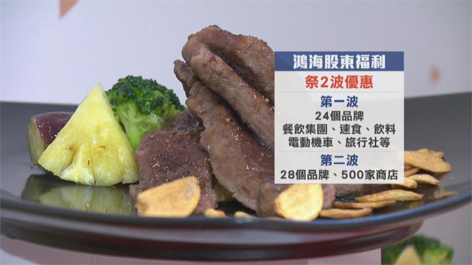 投資人有福了！鴻海股東優惠爽吃限定披薩套餐