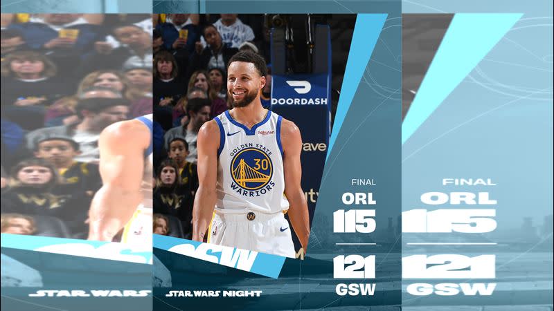 柯瑞（Stephen Curry）投完三分球就回頭，勇士止3連敗！拿下2024年首勝。（圖／翻攝自勇士推特）