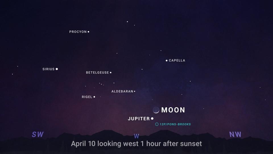 This sky chart shows the crescent moon above Jupiter and Comet 12P in the western sky following sunset on April 10.