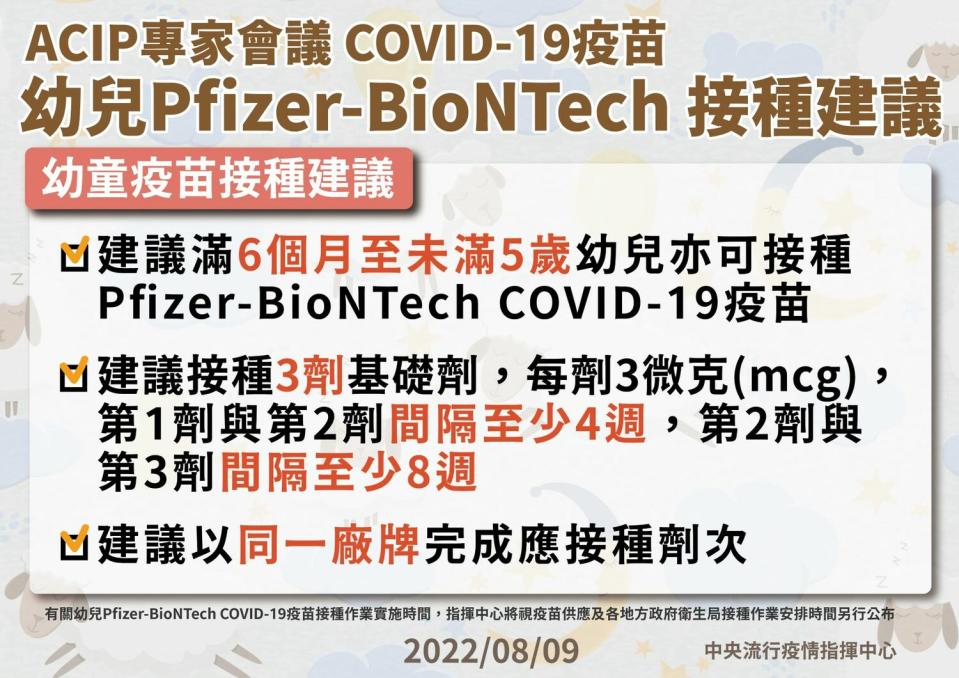 中央流行疫情指揮中心昨日宣布，經過衛福部傳染病防治諮詢會預防接種組(ACIP)專家會議討論，針對BNT幼兒疫苗做出接種建議。   圖：中央流行疫情指揮中心/提供