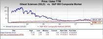 Let's see if Gilead Sciences Inc. (GILD) stock is a good choice for value-oriented investors right now from multiple angles.