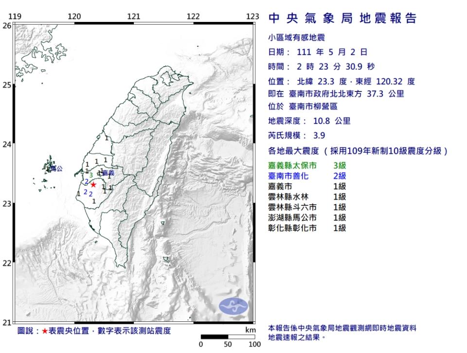 今天2時23分發生芮氏規模3.9地震，震央位於台南柳營。