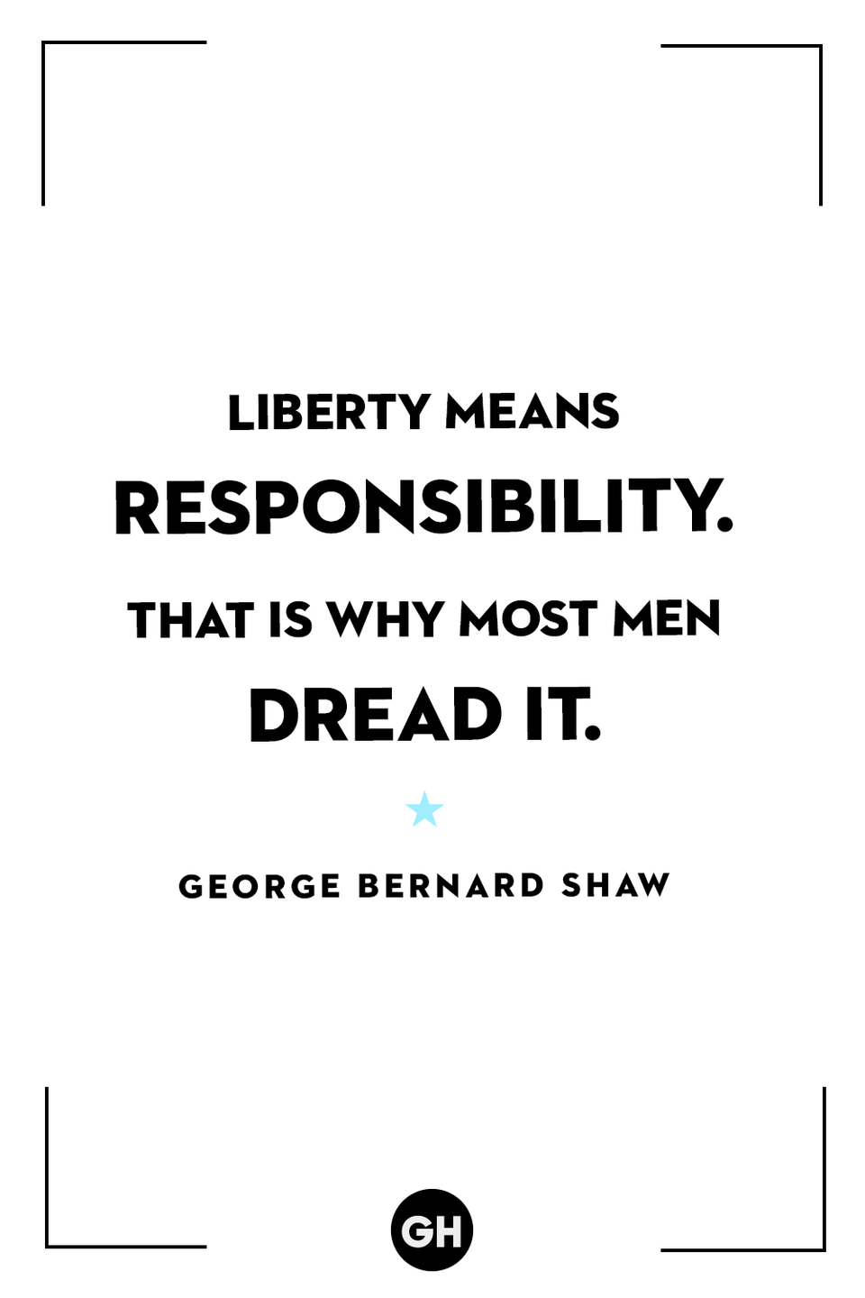 <p>Liberty means responsibility. That is why most men dread it.</p>