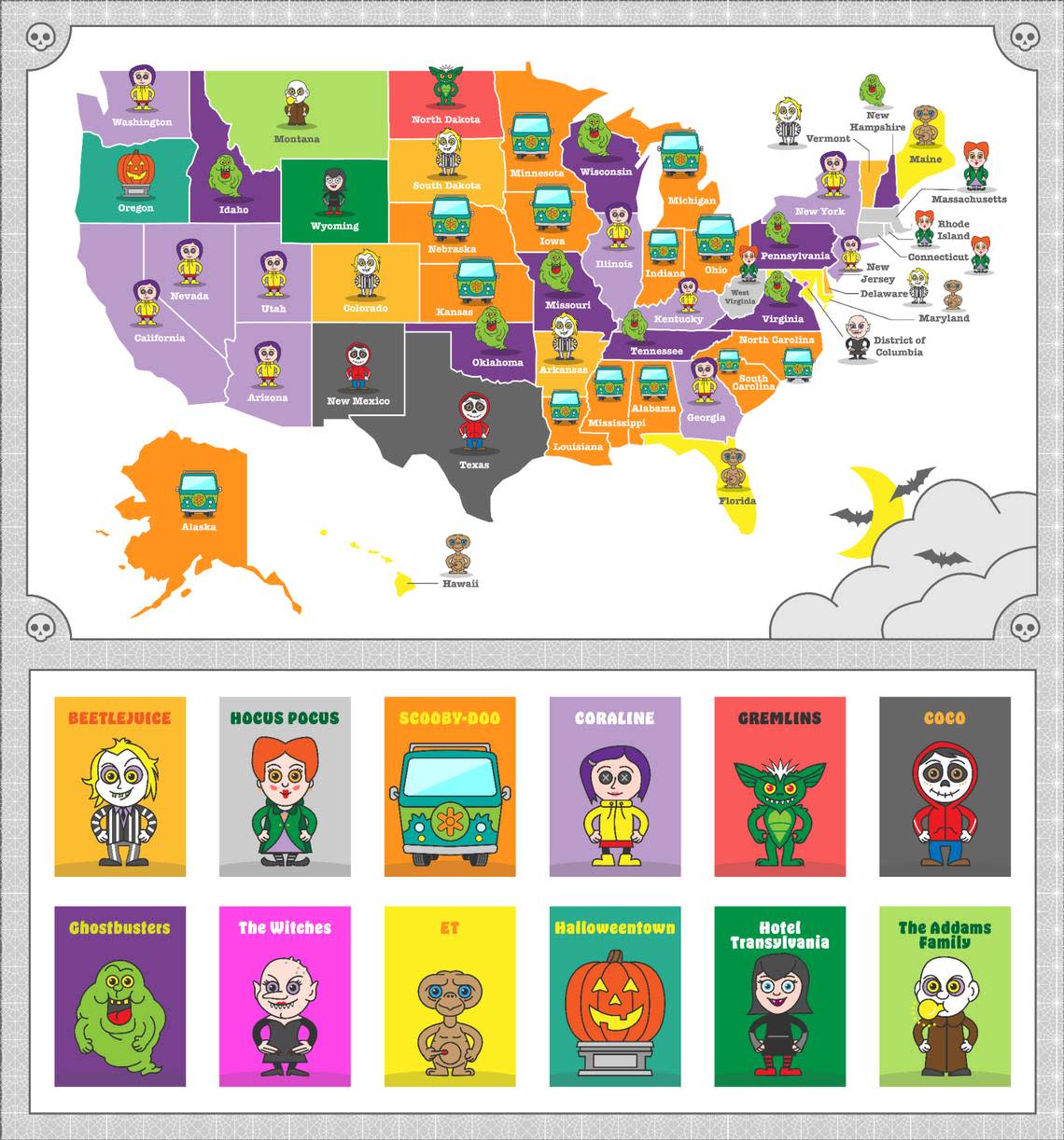A map provided by USDish displaying the most searched Halloween movies for kids this year by state.