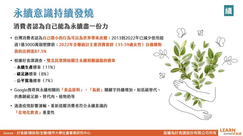 在永續、環保、健康議題助攻下，本地粗糧、本地辛香料等在地農作物更受重視。（圖／好食課提供）