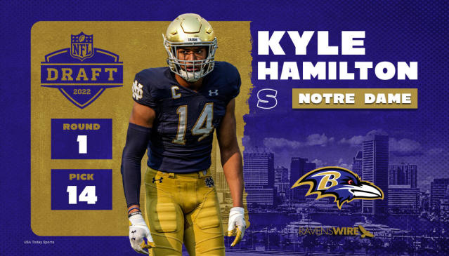 baltimore ravens 2022 draft picks