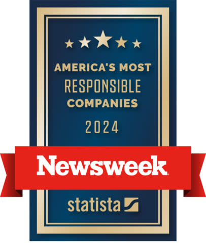 Newsweek named Belden in the publication's America's Most Responsible Companies 2024 list. (Graphic: Business Wire)