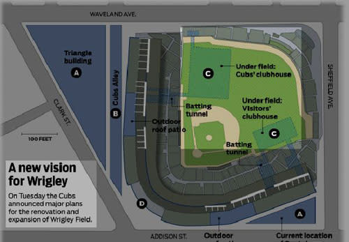 Chicago's Wrigley Field is 100 this year and the Cubs have big plans -  Chicago Parent