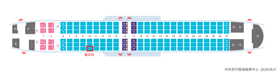 案476搭乘飛機圖。（圖／疾管署提供）