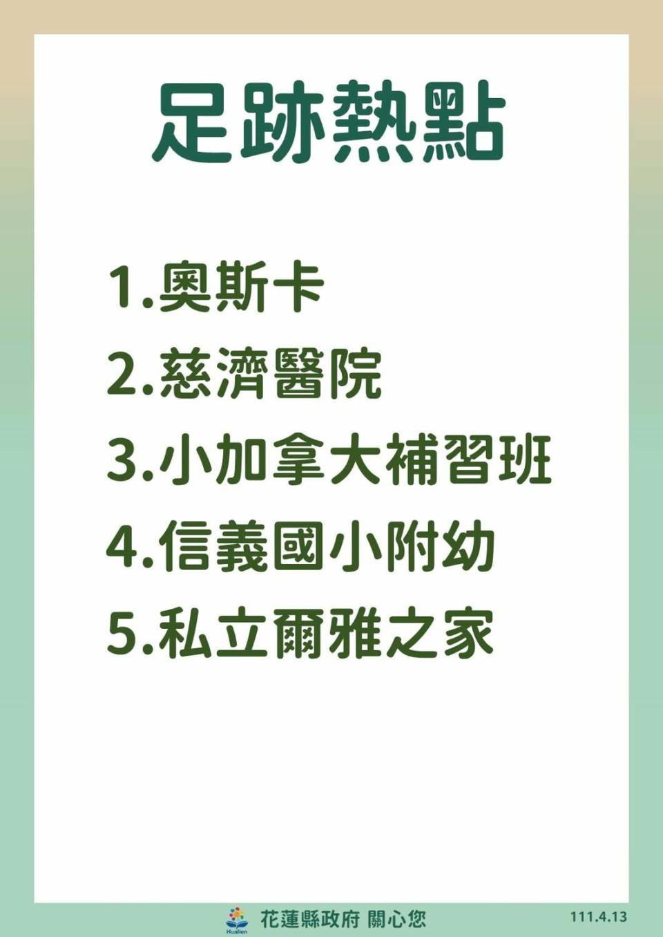 花蓮縣政府公布足跡熱點。   圖：取自花蓮縣政府臉書