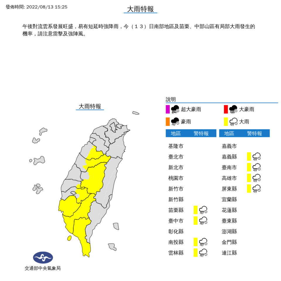 氣象局針對全台8縣市發布大雨特報，提醒中部、南部地區有局部大雨發生的機率。（中央氣象局提供）