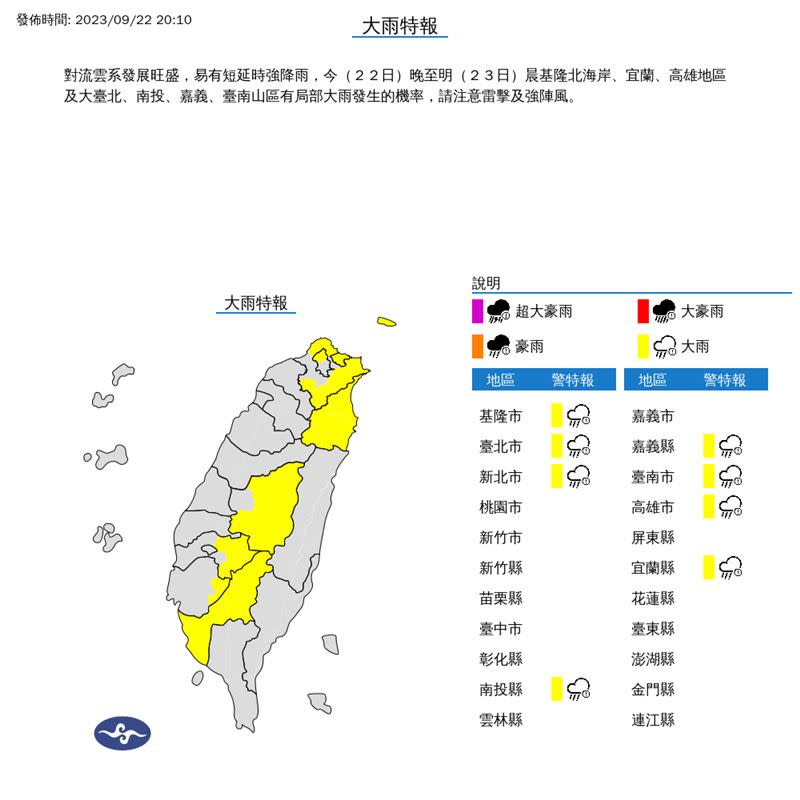 中央氣象署在20:10發布大雨特報。