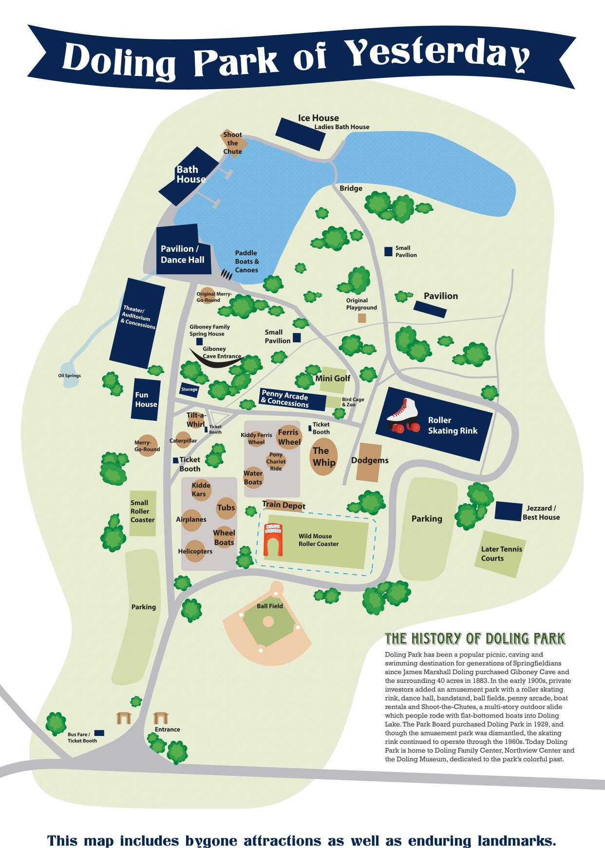 A map of Doling Park during the mid-20th century displays the location of the former roller skating rink, amusement park rides and other activities.