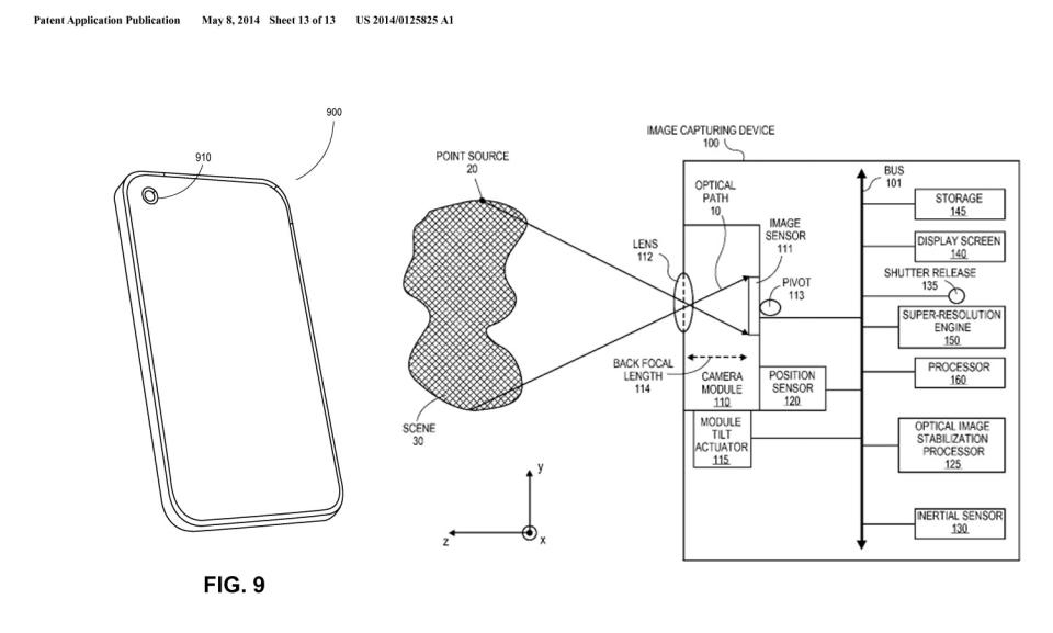 iPhone 6 Camera Could Take ‘Super-Resolution’ Photos