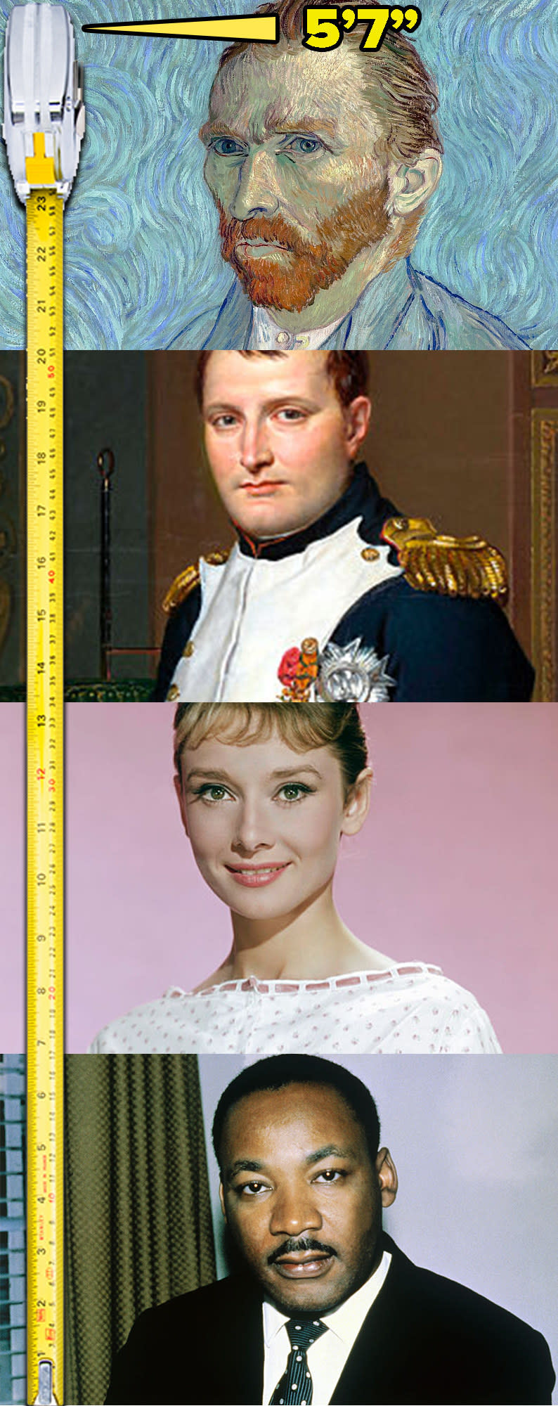 Stacked images of Vincent van Gogh, Napoleon Bonaparte, Audrey Hepburn, and MLK Jr next to a measuring tape