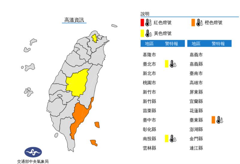 氣象局發布高溫特報，有連續出現36度高溫的機率。（圖／中央氣象局）