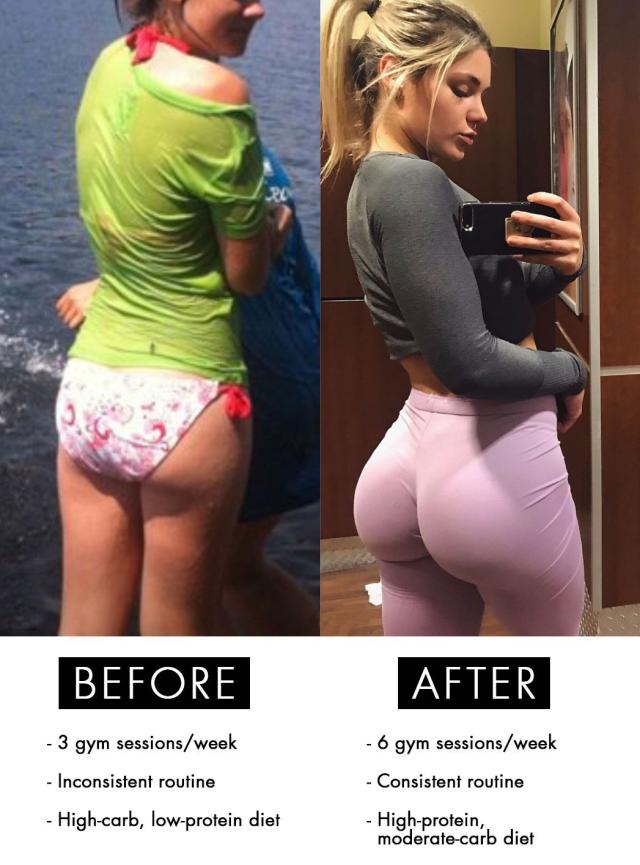 These Before-and-After Photos Reveal Exactly How Much You Can Change Your  Butt in Two Weeks