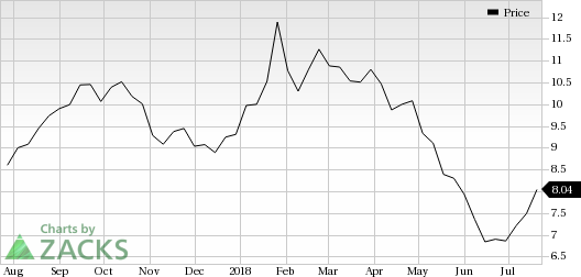 Banco Bradesco (BBD) saw a big move last session, as its shares jumped nearly 6% on the day, amid huge volumes.