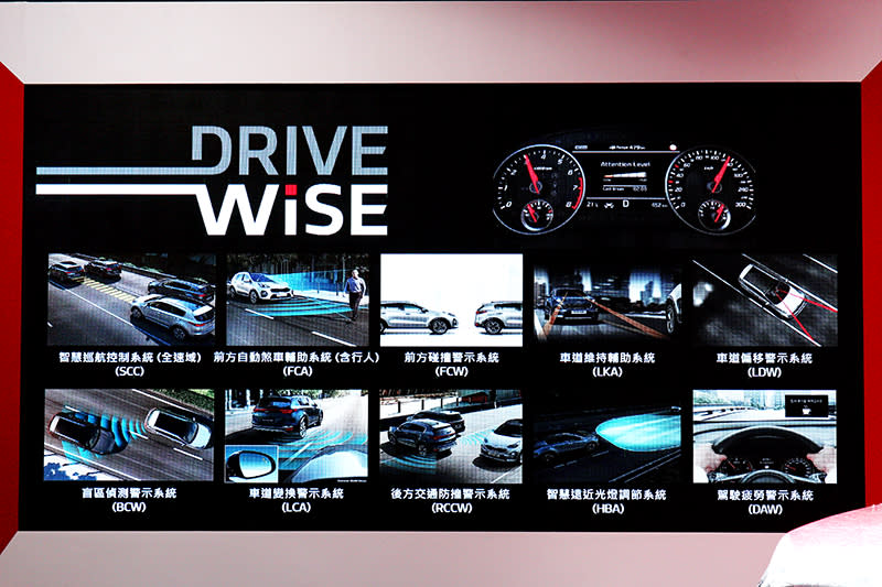 Sportage安全配備再升級，全車系標配Drive Wise智慧安全輔助系統。