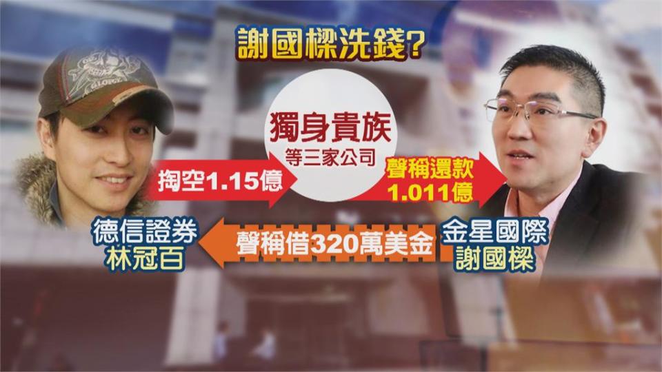 謝國樑涉德信掏空案？　民進黨爆料「320萬美金從天降」