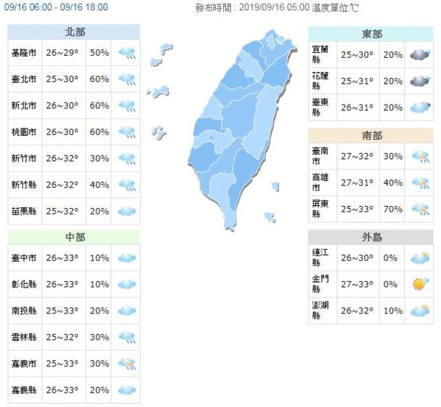 (氣象局提供)