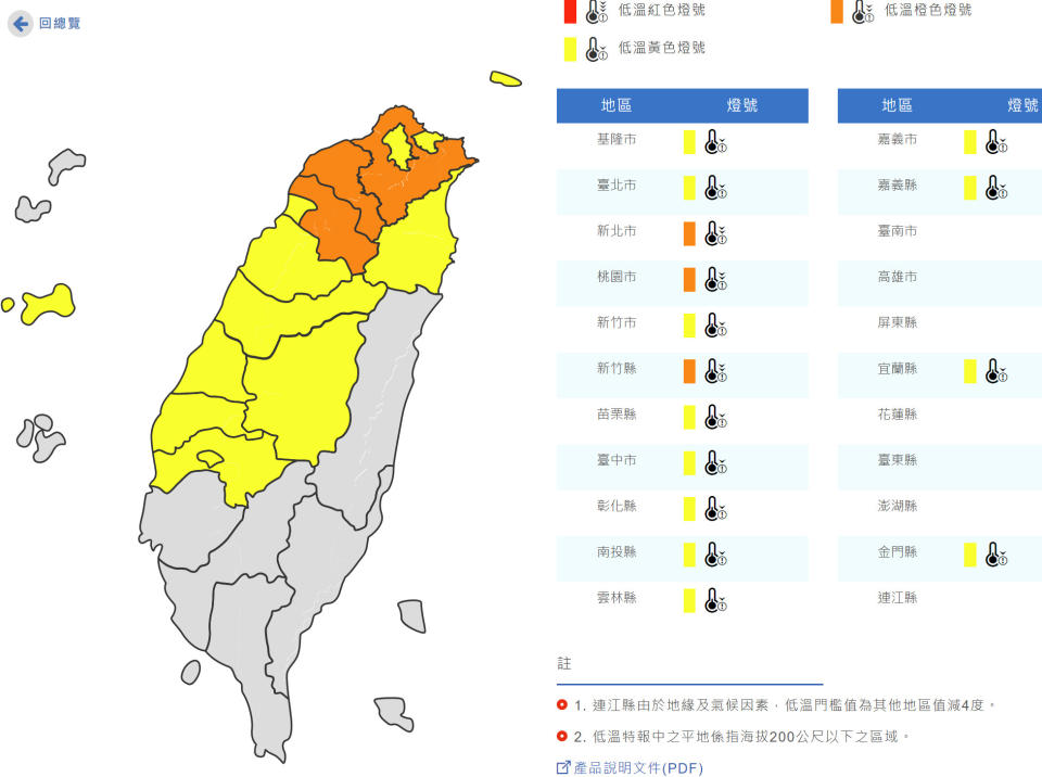 氣象局已針對基隆市、台北市、新竹市、苗栗縣、台中市、彰化縣、南投縣、雲林縣、嘉義市、嘉義縣、宜蘭縣與金門縣發布黃色燈號（寒冷）有10℃以下氣溫發生機率，另新北市、桃園市與新竹縣則發布橙色燈號（非常寒冷），有6℃以下氣溫發生機率。（圖片來源：氣象局，下同）