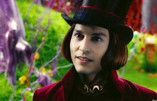 Personaggi Willy Wonka