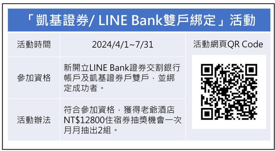 「凱基證券  ／LINE Bank雙戶綁定」活動