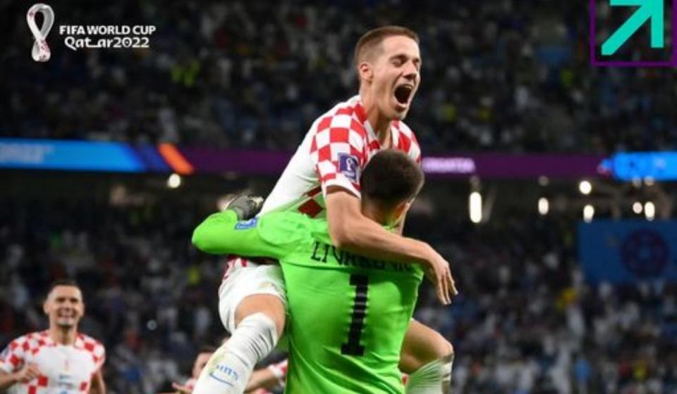 Qatar 2022: Croacia vence a japón por penales y se clasifica a cuartos de final. Foto: tomada del Facebook de @fifaworldcup