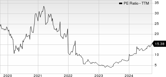 CF Industries Holdings, Inc. PE Ratio (TTM)