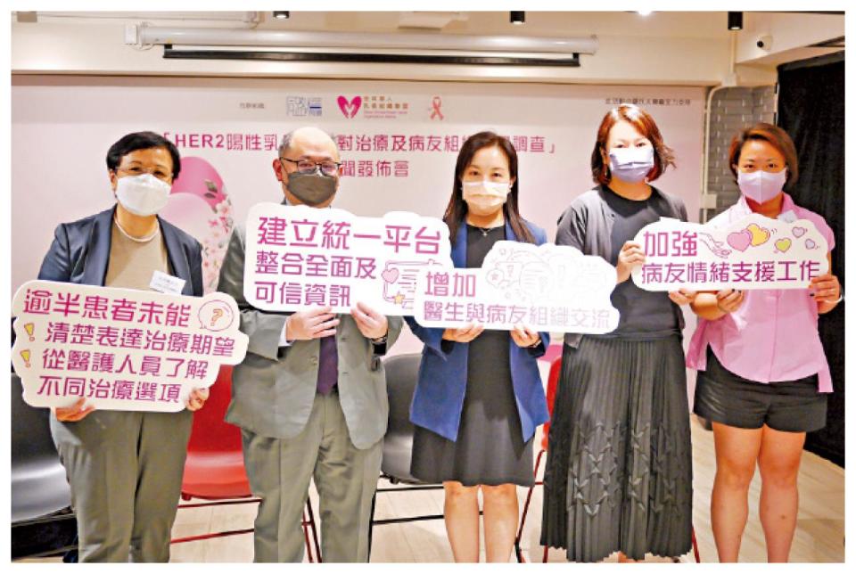 乳癌 臨床腫瘤科專科 全球華人乳癌組織聯盟