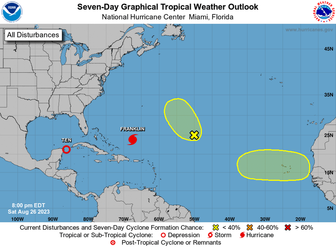 The National Hurricane Center is tracking Hurricane Franklin, two disturbances and Tropical Depression Ten, which is heading toward Florida.