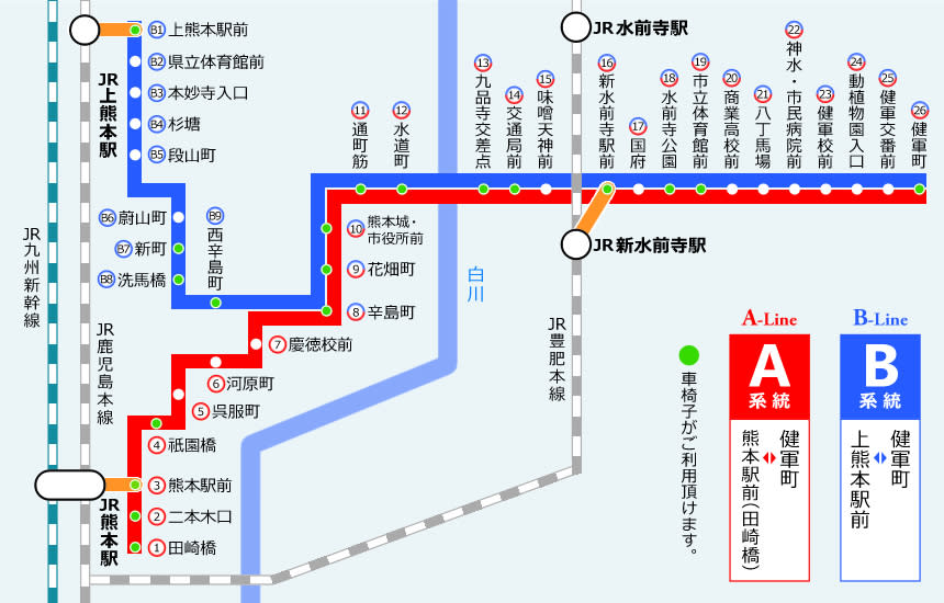 熊本散策