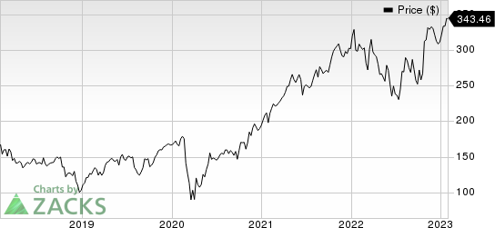 Ameriprise Financial, Inc. Price