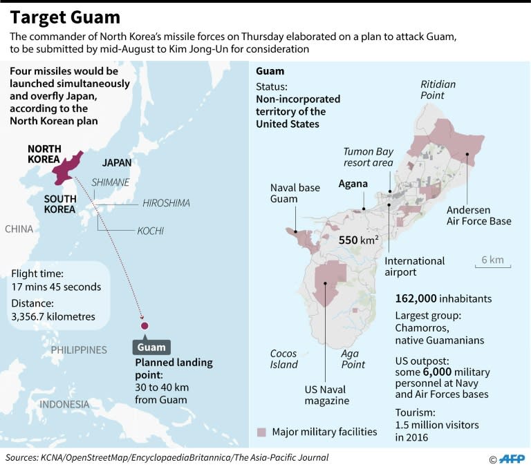 Graphic on the North Korean plan to target the area around Guam, according to a North Korean general making a statement on state media KCNA