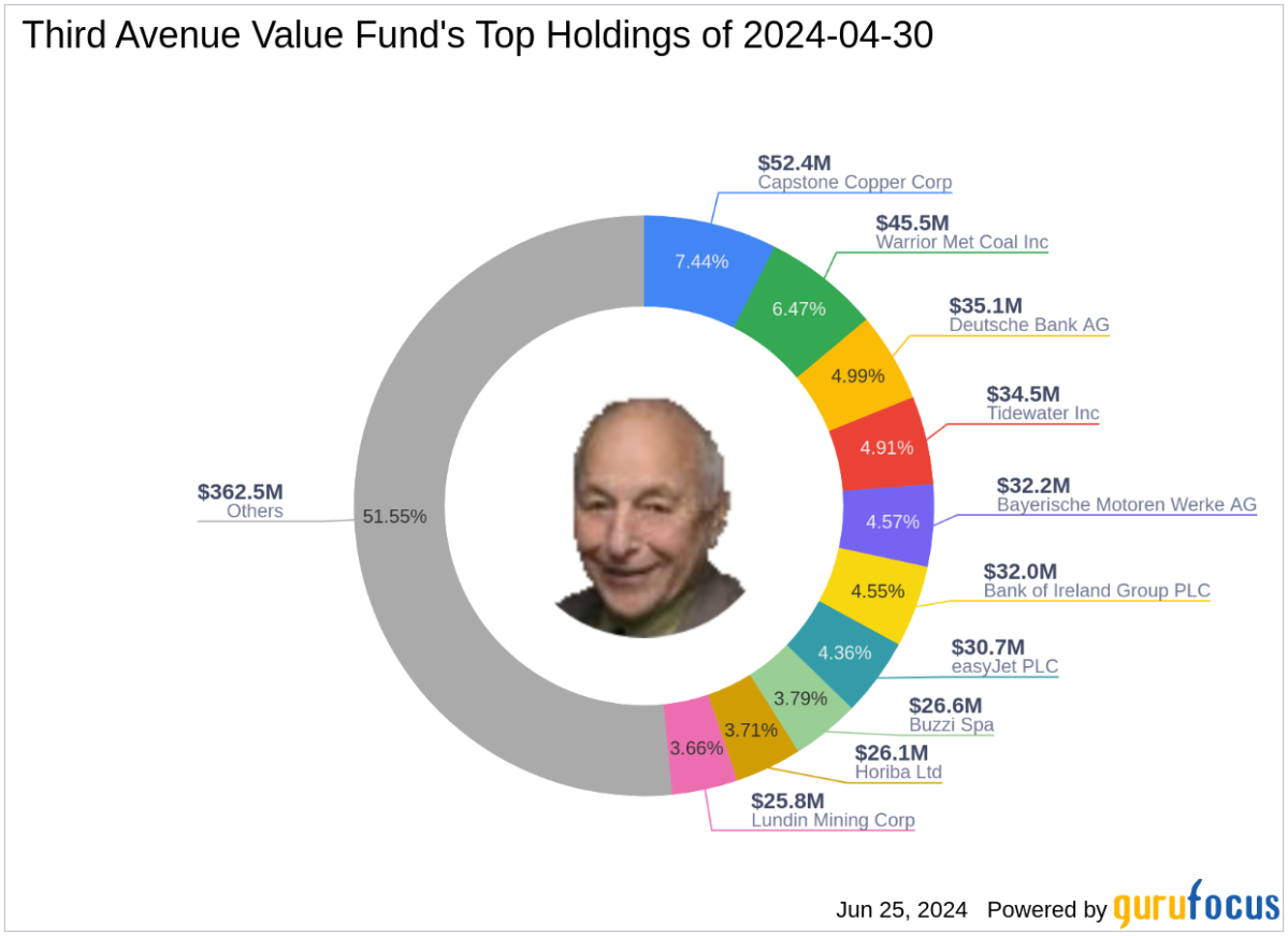 Third Avenue Value Fund expands portfolio with strategic additions in Q2 2024