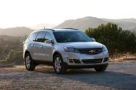 <p><strong>J.D. Power Dependability Score: 84</strong></p><p>While this <a rel="nofollow noopener" href="https://www.caranddriver.com/reviews/2013-chevrolet-traverse-first-drive-review" target="_blank" data-ylk="slk:first-generation Traverse;elm:context_link;itc:0;sec:content-canvas" class="link ">first-generation Traverse</a> garnered some bad press for looking more like a minivan than a rugged SUV, the 2015 model delivered undeniable reliability according to customer surveys. With three rows of seating and a strong record for dependability, it proved to be a defensible choice in a crowded SUV market. <br></p>