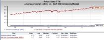 Let's put AmerisourceBergen Corporation (ABC)stock into this equation and find out if it is a good choice for value-oriented investors right now.