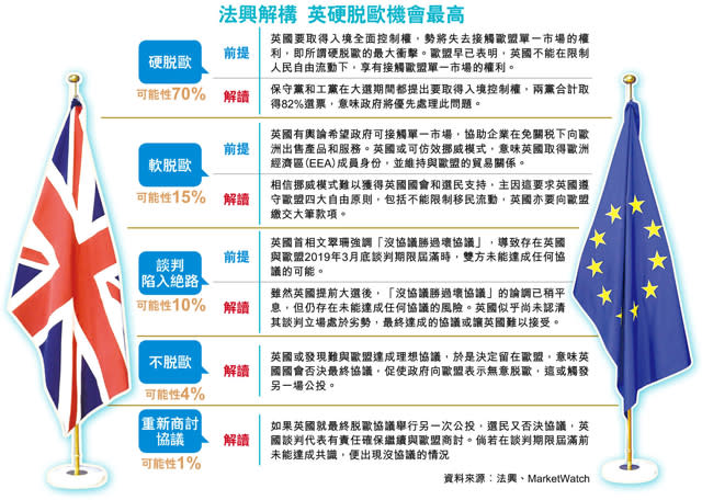 意國銀行獲救 美股曾漲逾百點