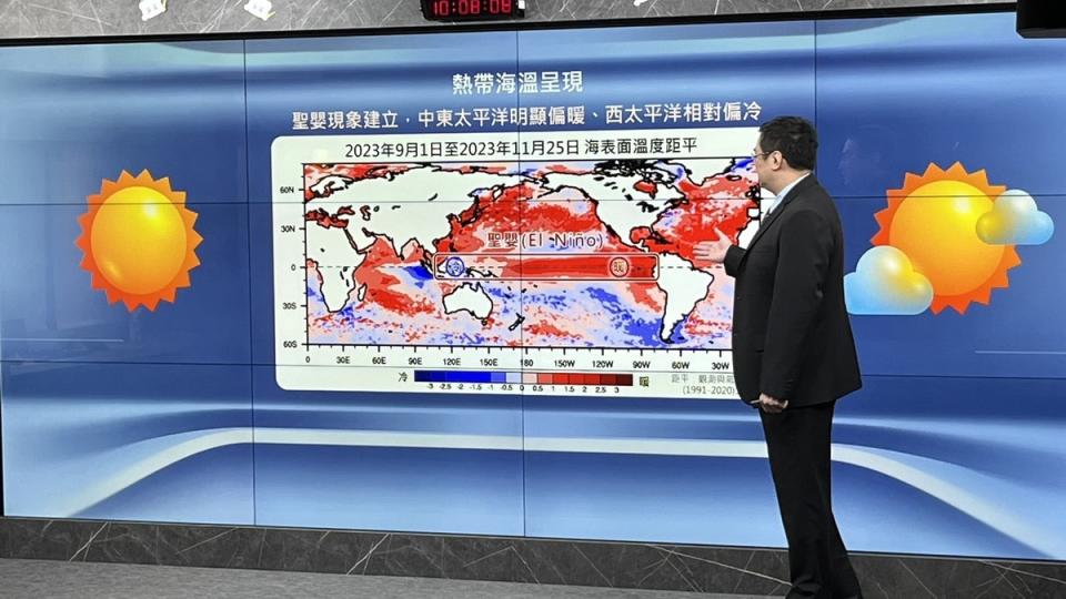 中央氣象署表示目前熱帶中、東太平洋暖海溫已達聖嬰事件標準，且因聖嬰現象影響，今年台灣冬季氣溫將偏暖，雨量也會偏多。   圖：中央氣象署／提供