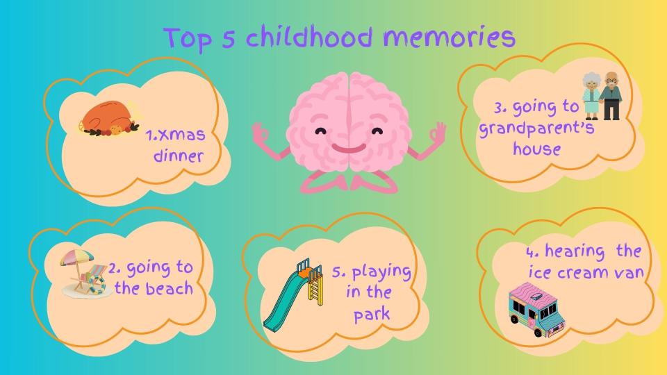Top 5 childhood memories