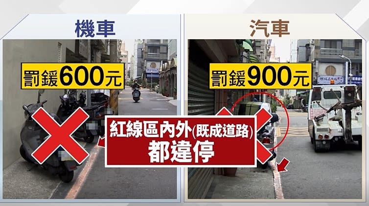 交通部最新規定，只要紅線內都算違停範圍。（圖／東森新聞）