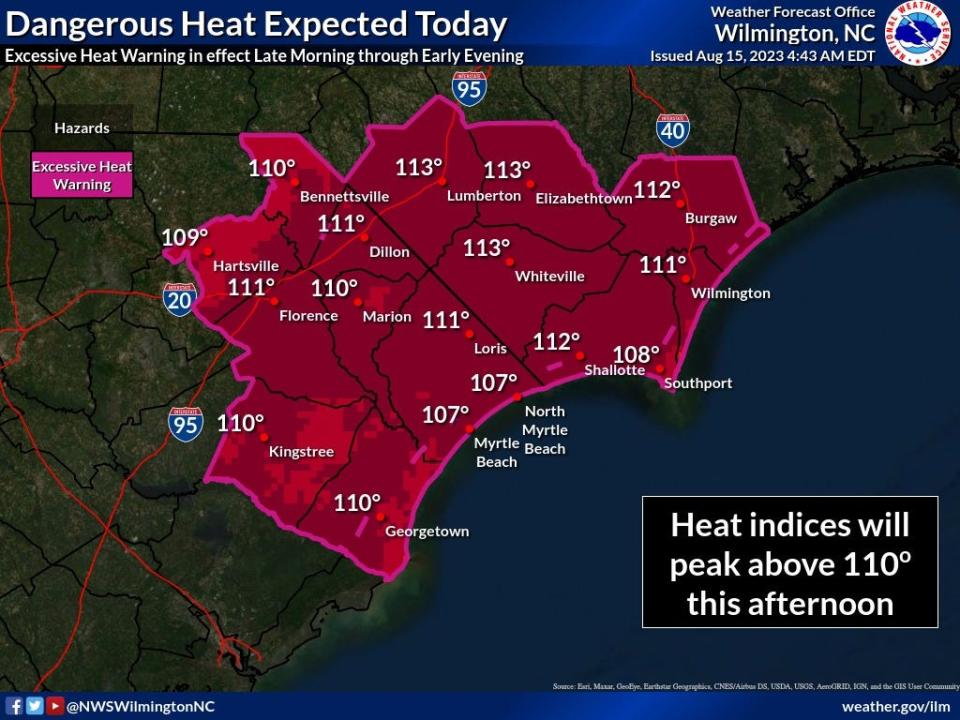 Heat indexes of more than triple digits have created potentially dangerous conditions in Southeastern North Carolina several days this month.