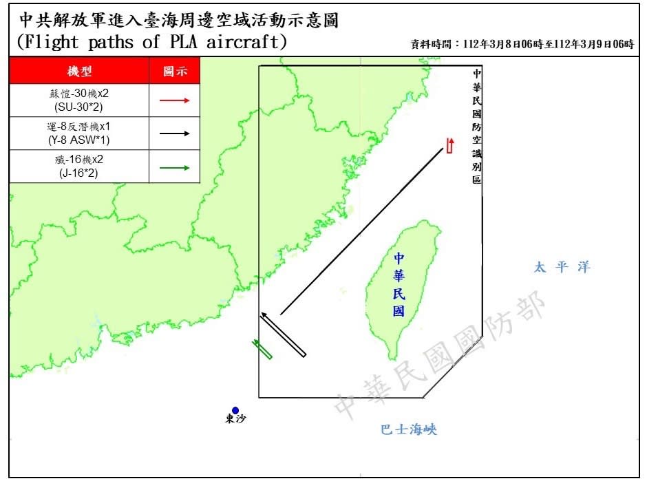 共機南北二路擾台，蘇愷30越中線北端。 (圖:國防部)