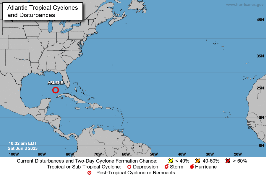 Tropical Storm Arlene, the first named storm of the Atlantic Hurricane season, weakened to a Tropical Depression on June 3, 2023, the National Hurricane Center reported.