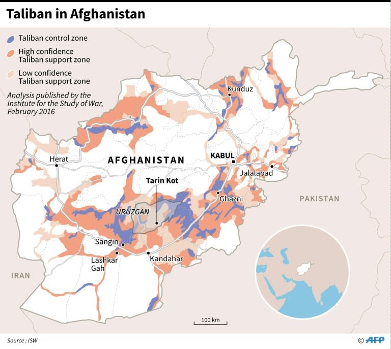 Taliban in Afghanistan