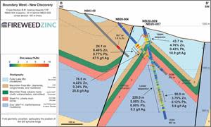 Section 1: Boundary Zone West Cross-Section B-B’.